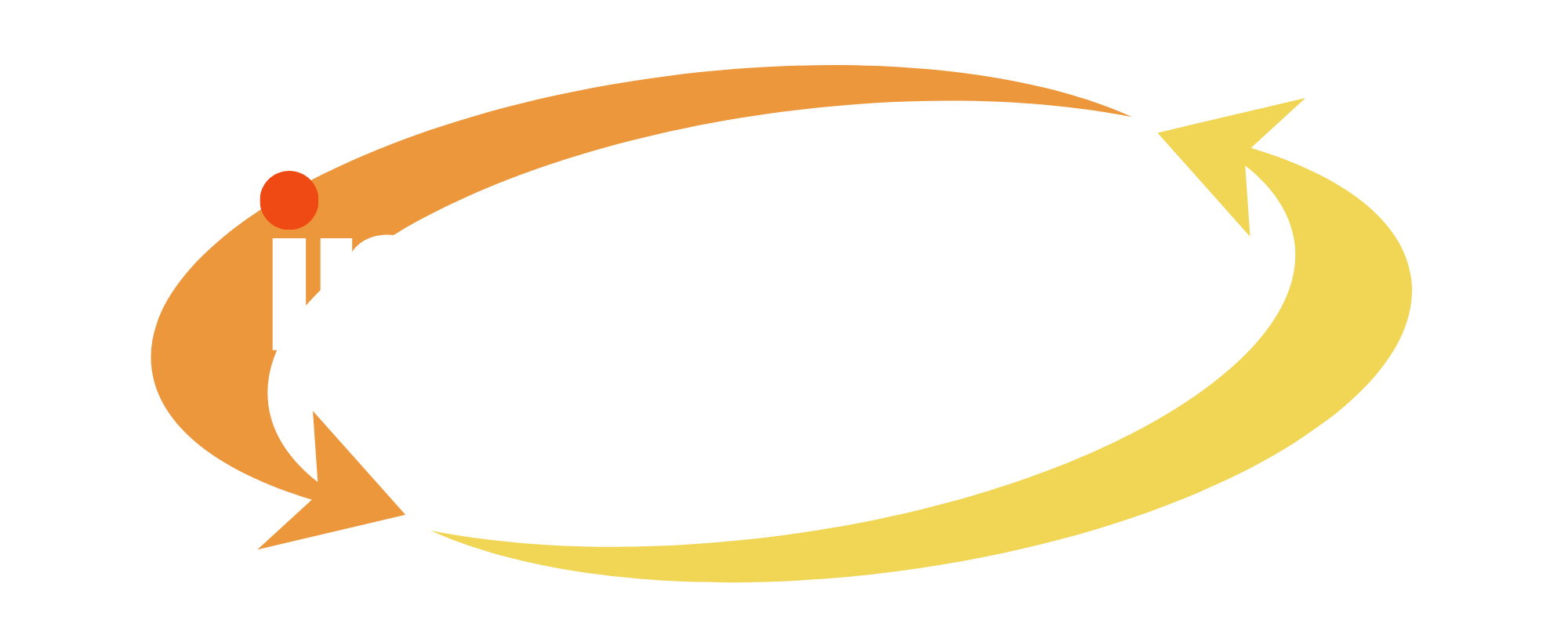 Intertrade Logistics